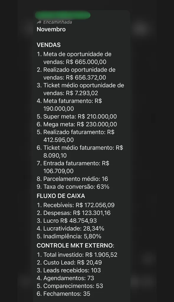 Depoimento anonimizado de cliente da Ursa.